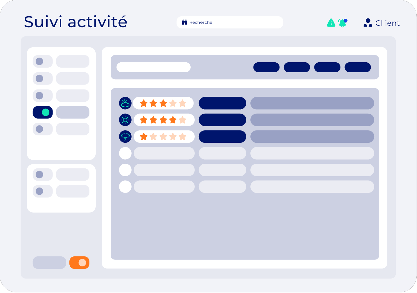 SUIVI ACTIVITÉ-VMS