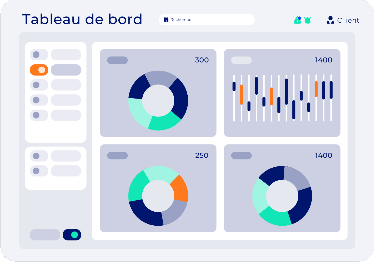 Tableau de bord-VMS