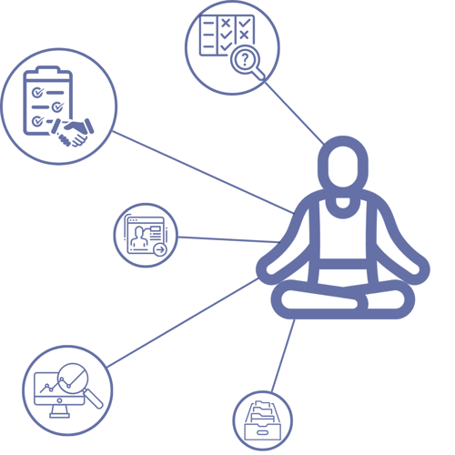 Simplifiez la gestion de vos PI-VMS Simplifiez la gestion de vos PI-VMS